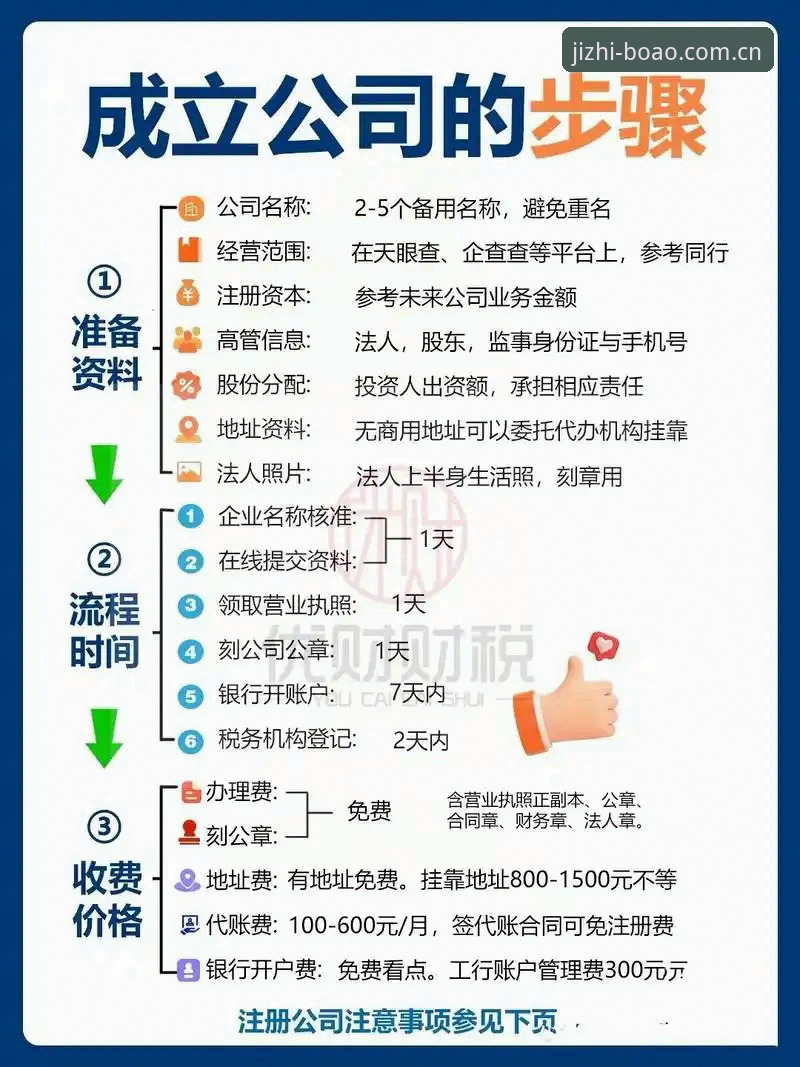 博澳怎么注册？手把手操作教程，从下载到投注一步到位